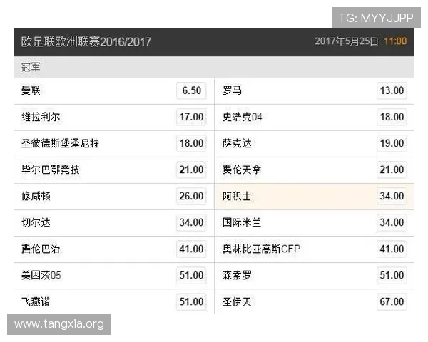 Wellbet吉祥体育坊的赔率优势与市场竞争力深度解析