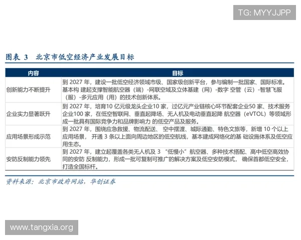 全面解析吉祥体育坊官网的注册流程与安全保障措施指南