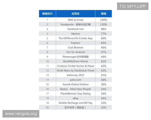 吉祥体育app安卓下载常见问题及解决方案,助您顺利使用体育娱乐平台 吉祥体育app安卓下载常见问题及解决方案,助您顺利使用体育娱乐平台