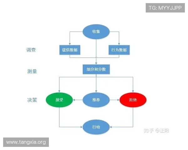 吉祥体育有限公司的法律合规措施及风险控制体系全面介绍