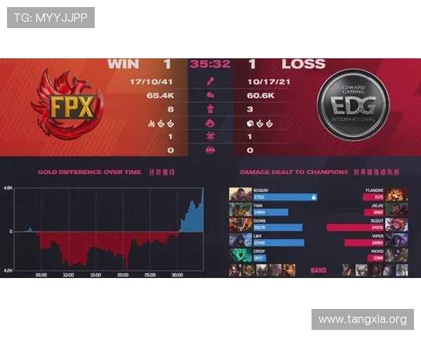 吉祥坊论坛最新赛事资讯与玩家交流平台全面解析