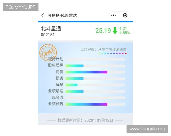 在Wellbet吉祥体育坊如何利用优惠活动最大化投注收益