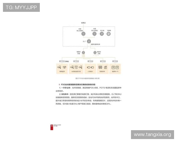2026年最新5g智能电网白皮书PDF全文免费下载及核心技术亮点详解