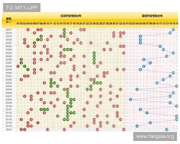 cjcp彩经网官网为彩民提供最新彩票资讯、走势图分析及中奖概率提升方案