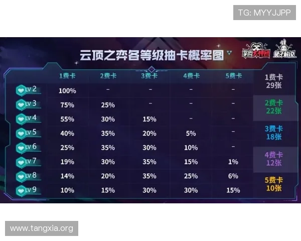 PK10赛车高手必备的五大技巧详解助你轻松赢取大奖