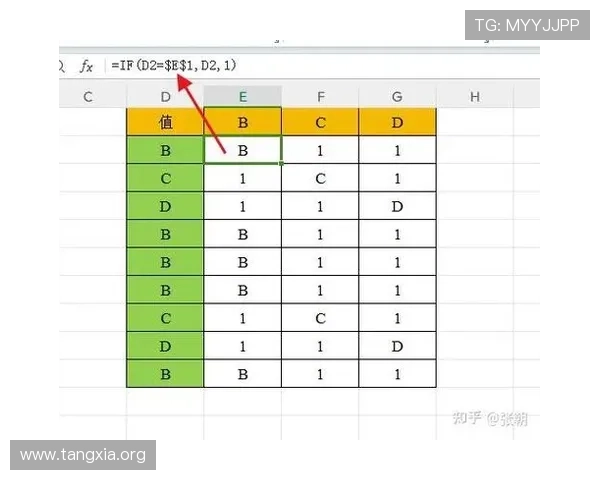 一分快三高频率开奖时间安排及中奖概率分析