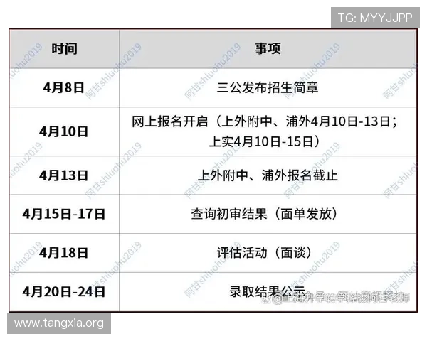 上海三公学校升学率与就业情况分析助力家长选择最适合孩子的优质教育机构