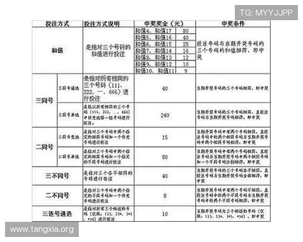 全国快三彩票平台如何选择，专业指南帮助你找到最适合的投注平台