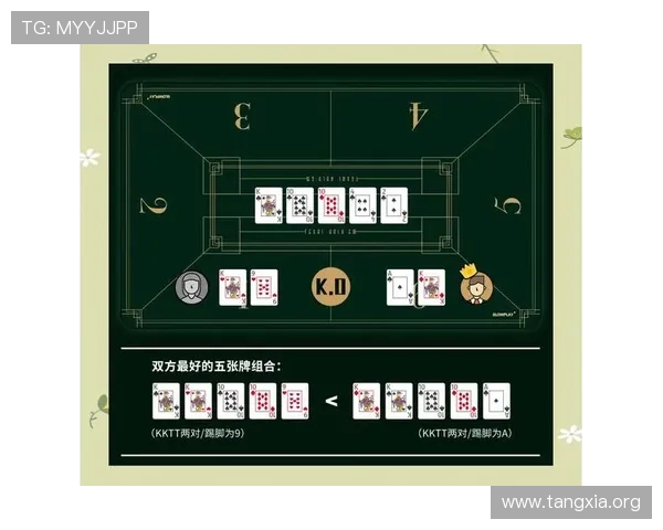 全面解析梭哈牌型大小：从基础规则到高级策略的详细讲解