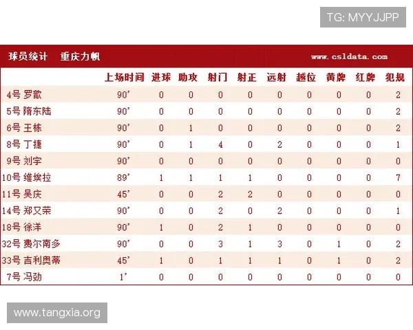 吉祥体育入口赛事数据分析，提供专业的比赛预测和实时比分信息