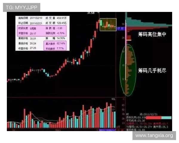 吉祥体育坊：利用大数据分析提升体育赛事预测准确率的实用技巧