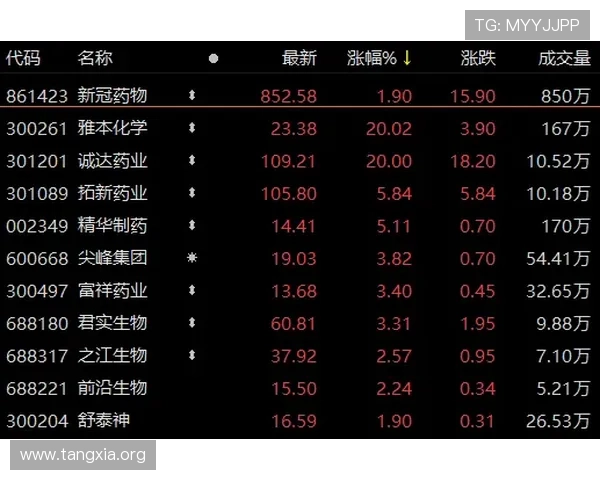吉祥体育手机版提供丰富的体育赛事数据分析，帮助用户做出更明智的投注决策