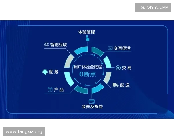 吉祥坊体育平台的客户服务与技术支持体系，确保用户体验无忧