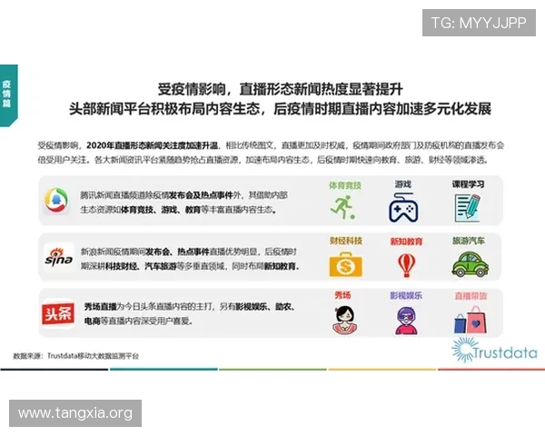 吉祥坊官方网站提供最新体育赛事资讯和专业分析,助你掌握第一手体育动态 吉祥坊官方网站提供最新体育赛事资讯和专业分析,助你掌握第一手体育动态