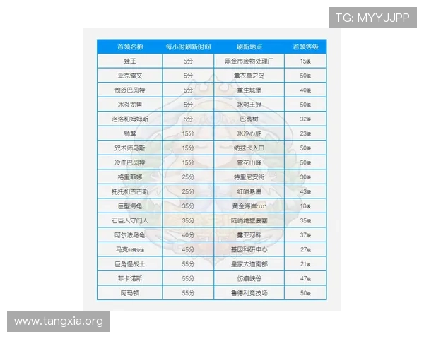 吉祥游戏官网首页最新公告与活动一览,助你轻松掌握游戏动态与福利信息 吉祥游戏官网首页最新公告与活动一览,助你轻松掌握游戏动态与福利信息